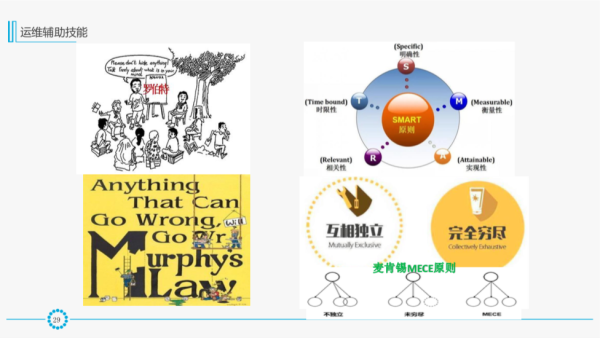 必知必会：IT运维体系与发展新趋势