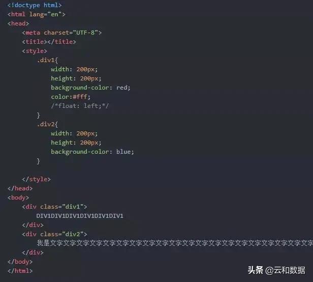 这里有一些CSS中文排版技巧,值得收藏!