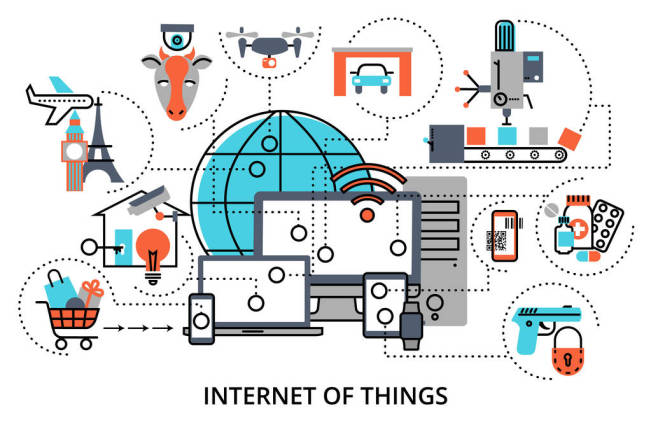 物联网（IoT）与万物互联（IoE）：二者有何区别？