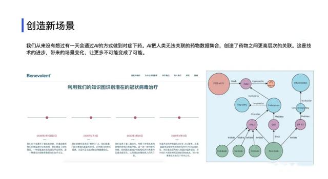 深度解析，AI如何让创新变得更简单