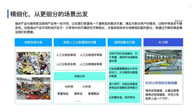 深度解析,AI如何让创新变得更简单
