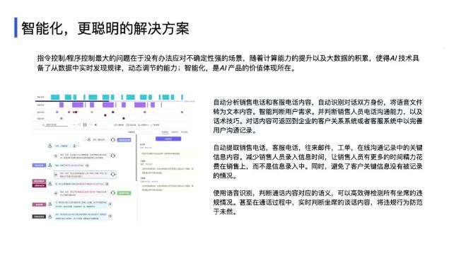 深度解析，AI如何让创新变得更简单