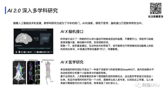 深度解析,AI如何让创新变得更简单