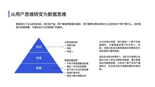 深度解析，AI如何让创新变得更简单