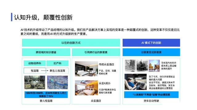 深度解析,AI如何让创新变得更简单