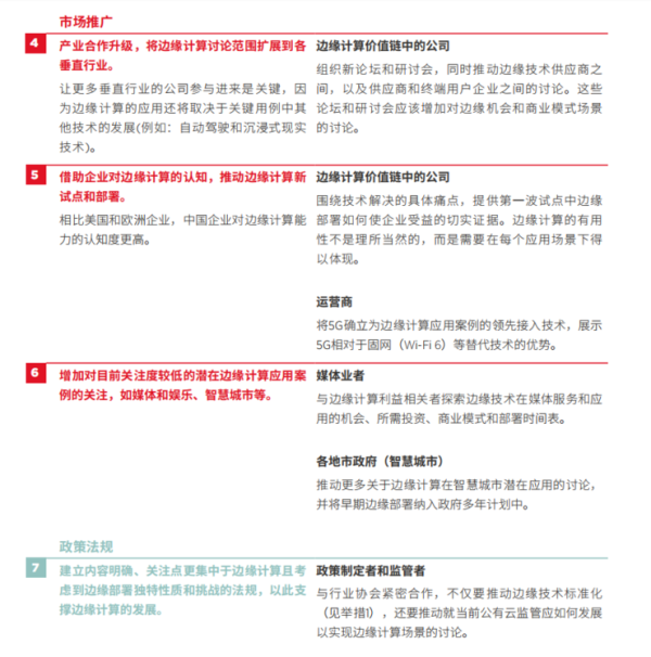 一文看懂为什么边缘计算是大势所趋 