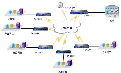 速率可达5G一万倍,6G官方解读来了:坐飞机畅游互联网不再是空梦