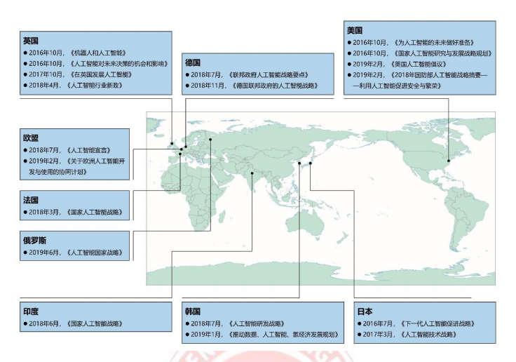 AI 人才缺口达 30 万，月薪 35k 却人才难觅，工信部 57 页人才发展报告揭秘国内 AI 人才发展现状