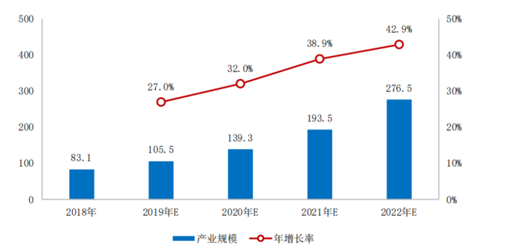 AI 人才缺口达 30 万，月薪 35k 却人才难觅，工信部 57 页人才发展报告揭秘国内 AI 人才发展现状