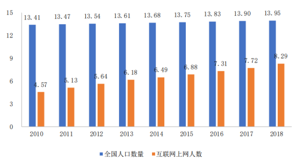 AI 人才缺口达 30 万，月薪 35k 却人才难觅，工信部 57 页人才发展报告揭秘国内 AI 人才发展现状