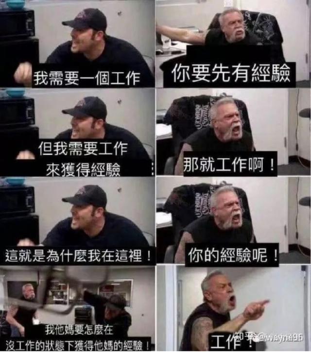 90%面试官都会考察的数据分析题:说说业务分析的流程