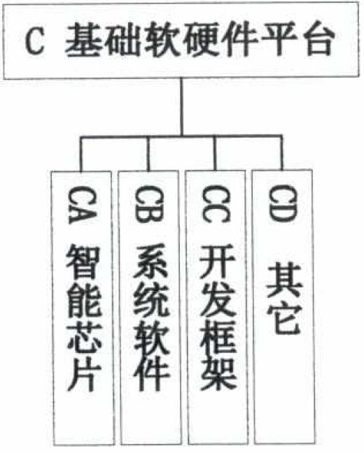 如何建设新一代人工智能标准体系？指南来了→