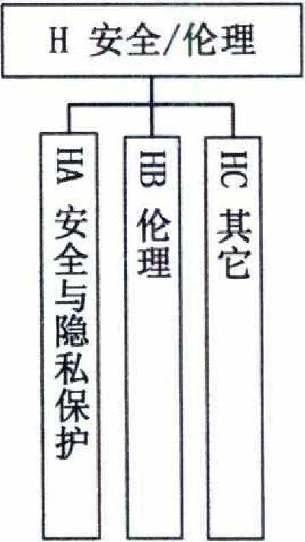 如何建设新一代人工智能标准体系？指南来了→