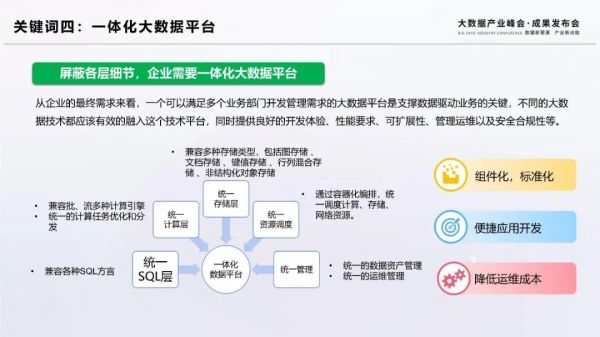 大数据十大关键词四