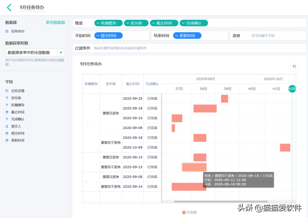这6个黑科技网站,看到一次收藏一次