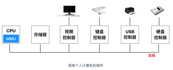 哦!这该死的 C 语言