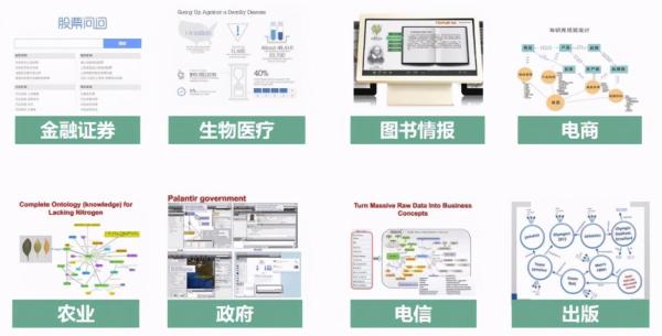 需要知识的后深度学习时代，如何高效自动构建知识图谱？