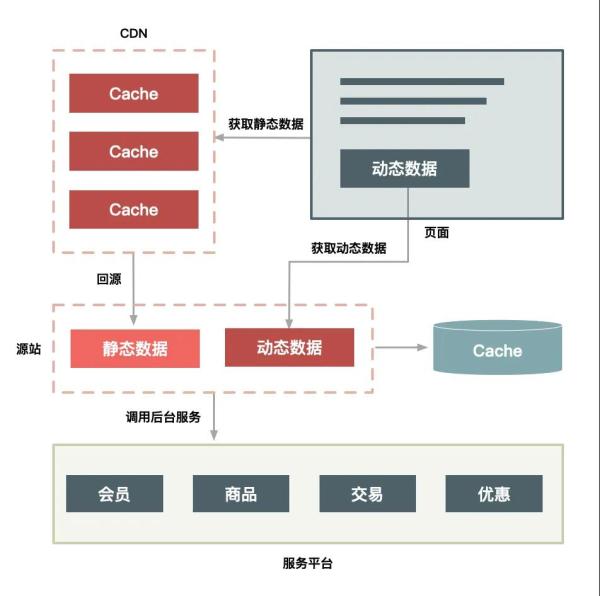 Windows不得不安装的12个冷门小工具