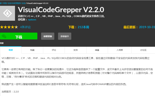 这5个开源和免费静态代码分析工具,你一个都没有用过吗?