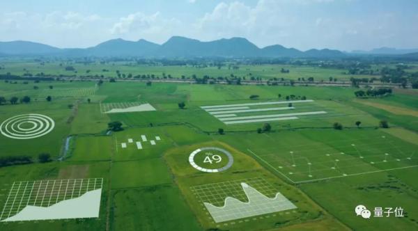 达摩院2021年十大科技趋势出炉:量子计算、脑机接口…