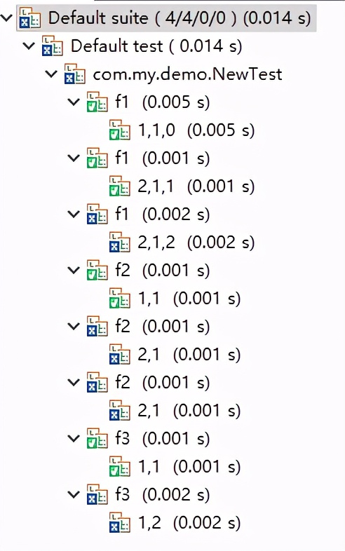 测试驱动技术(TDD)系列之2:详解TestNG参数化