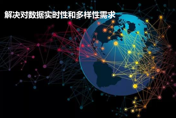 2021年企业数字化转型技术应用趋势分析