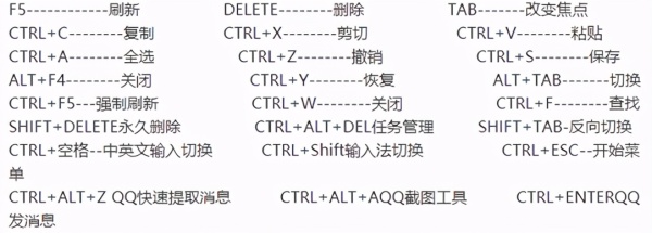 win系统的各种操作，你了解多少？