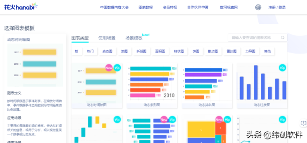 这七个网站工具,能让你的工作效率翻倍提升