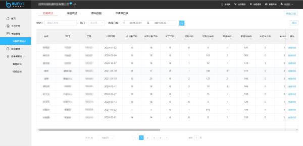 新一代人工智能在深度学习中解决问题