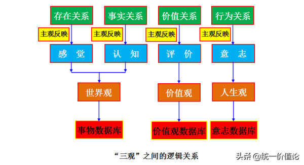 人工智能发展的新方向