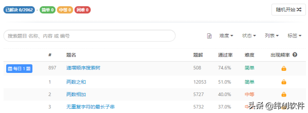 这7个程序员在线工具,用过一半算你优秀