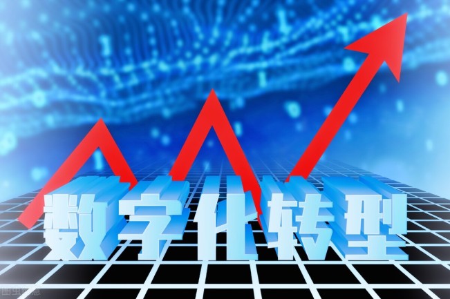 企业为什么要做数字化转型,如何进行数字化转型?
