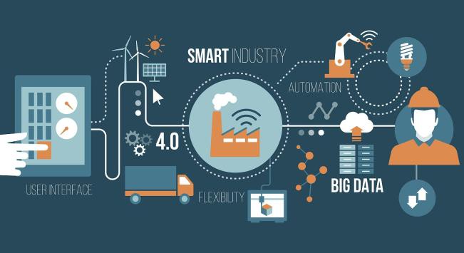 工业物联网(IIoT)应用案例 Top 5