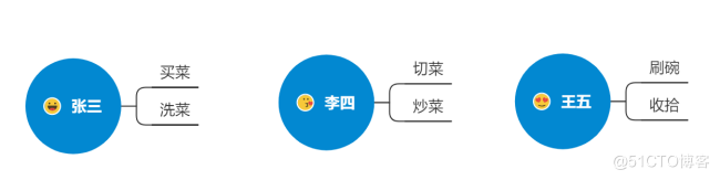 Java初学者的第一个java项目『图书管理系统』（附源码）_java项目_02