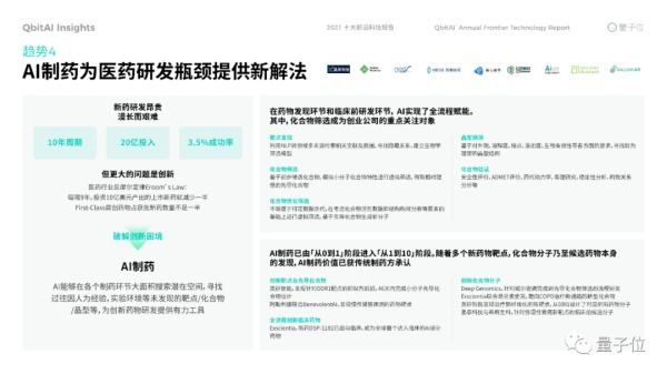 年度十大前沿科技:生命科学迎来数据驱动时代,XR催熟元宇宙