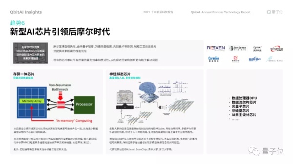 年度十大前沿科技:生命科学迎来数据驱动时代,XR催熟元宇宙