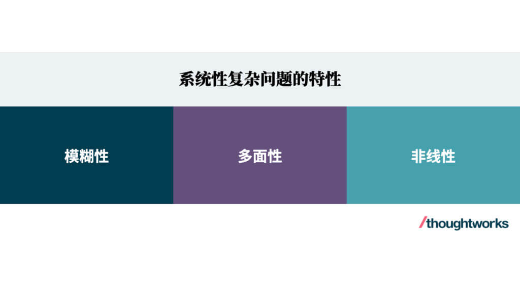 系统性复杂问题的特性